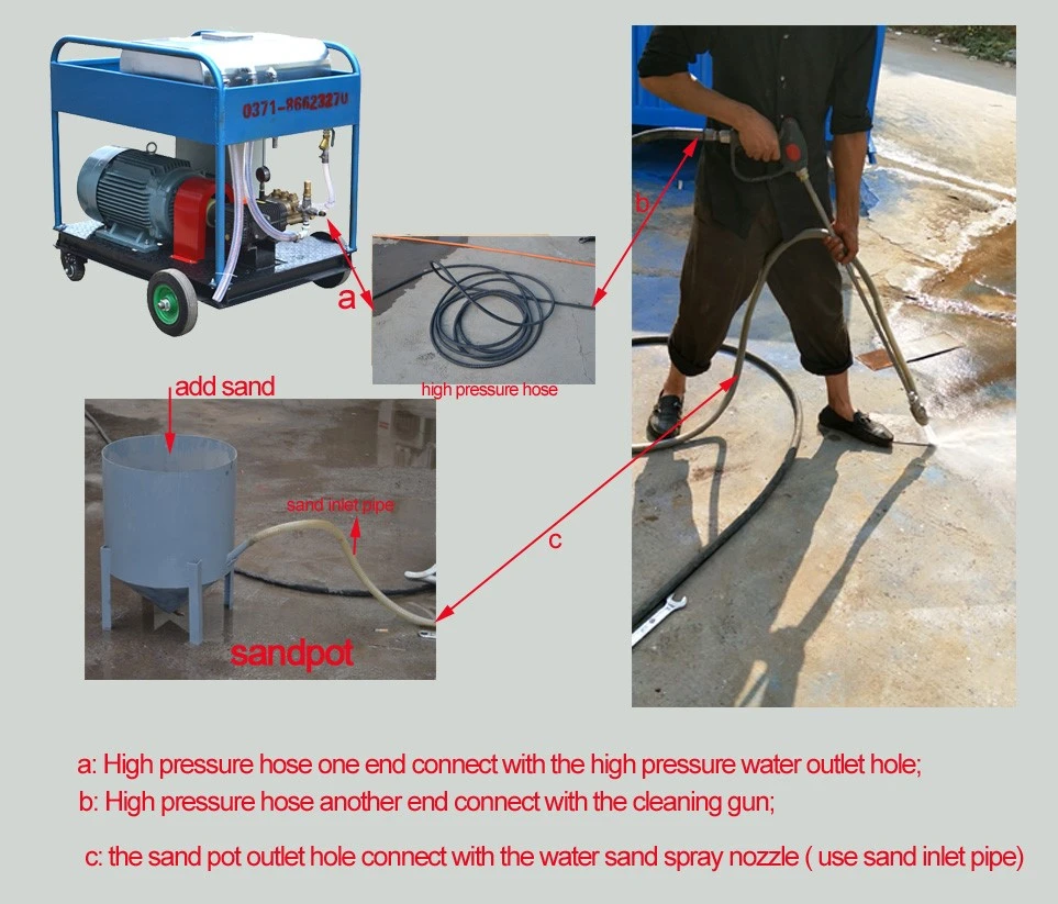 Shipyard High Pressure Rust Remove Machine Product Parts Shipyard High Pressure Rust Remove Machine Product Parts